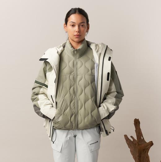 MODUN三合一冲锋衣户外防风防水鹅绒男女款UPPERVOID二普纬度 商品图3