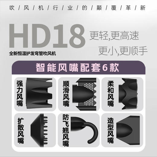 性能对标千元机 名牌同款笙观高速吹风机 花小钱办大事 六个风嘴 满足不同发型 商品图13