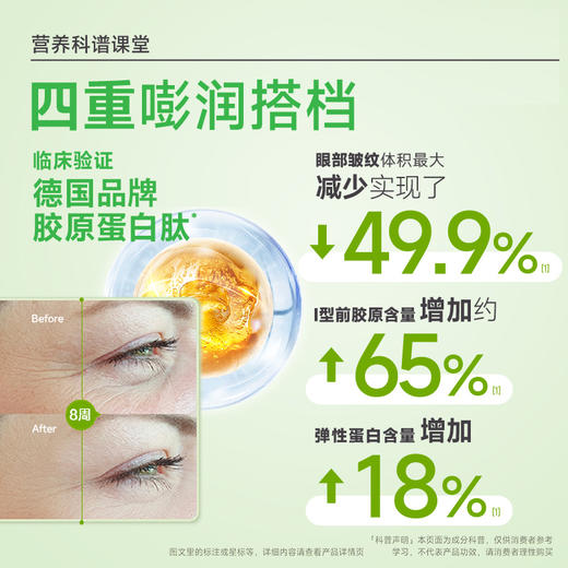 Want Power肽嫩杯 胶原蛋白肽嫩布丁 商品图3