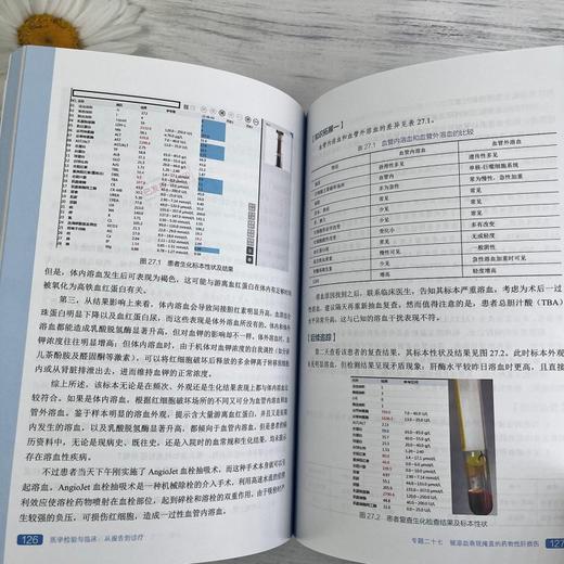 医学检验与临床 : 从报告到诊疗 商品图4