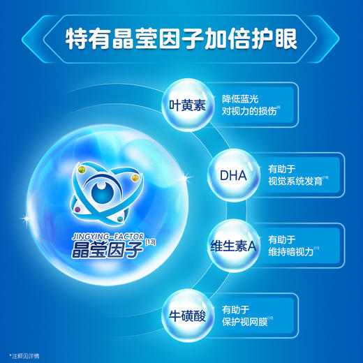 【专属】佳贝艾特睛滢儿童配方羊奶粉800g4段3-12岁*官方品牌直营 商品图2