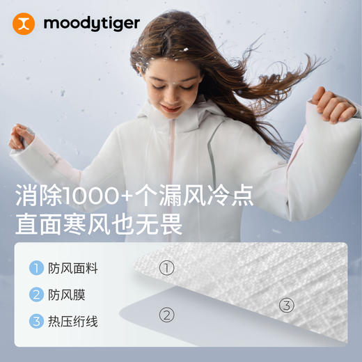 男女童冬季压胶加厚保暖防风鹅羽绒服54110704/54210704 商品图1