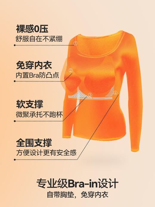 内茵情侣莫代尔薄款秋衣秋裤套装（圆领+V领） 商品图1