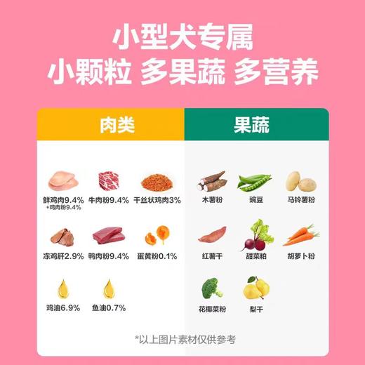 网易严选 小型犬犬粮 商品图2