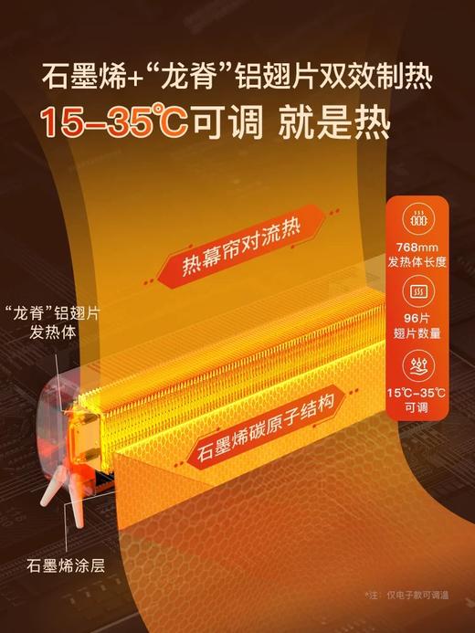 百斯腾 F2 踢脚线电暖气机 2200W 浴室 卧室可使用 商品图1