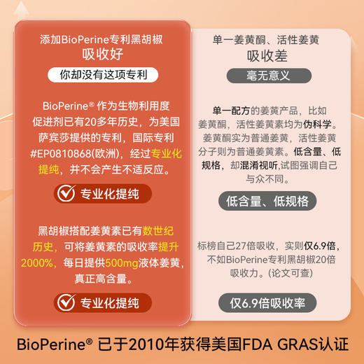 Naturewise黑胡椒姜黄素液体胶囊30粒|堪称植物界的SK-II小灯泡，1粒=去火火+护月干+去黄提亮，熬夜党/烟酒应酬/打工人冲 商品图6