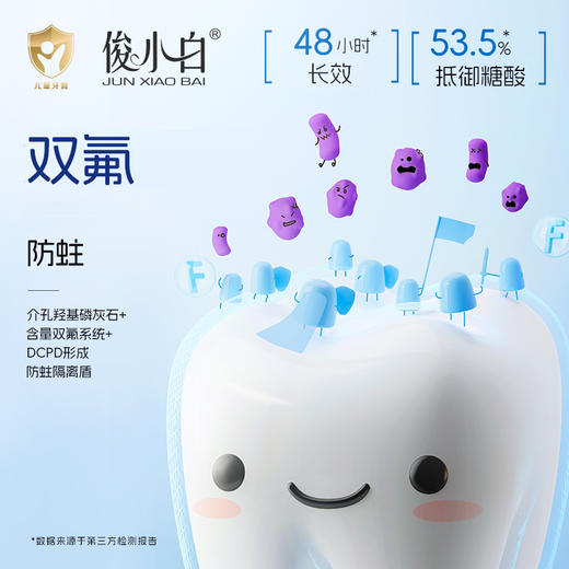 12.1-12.15享双12额外限时加赠！【30天免费试用正装！不满意可退】【含氟 抗牙本质敏感 去除外源色斑】【成人/儿童】俊小白羟基磷灰石牙膏 商品图8