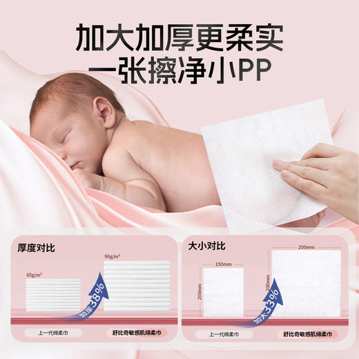 【赠品展示】舒比奇敏感肌绵柔巾60抽*3包 商品图3