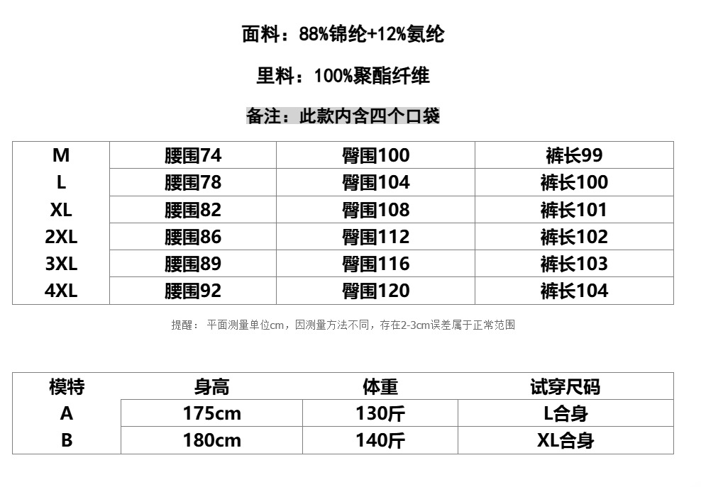 i22VifOtztSBuvrAbgyUeTHhdBPhc8NGA0W2