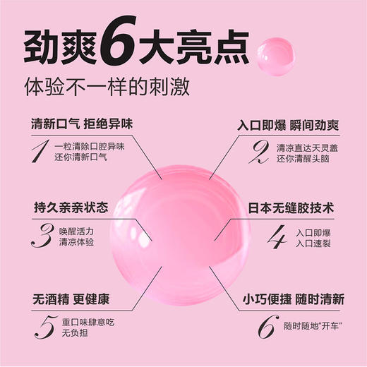 丸奈口香爆珠 草莓味 商品图4