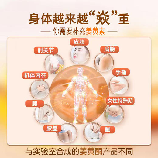Naturewise黑胡椒姜黄素液体胶囊30粒|堪称植物界的SK-II小灯泡，1粒=去火火+护月干+去黄提亮，熬夜党/烟酒应酬/打工人冲 商品图7