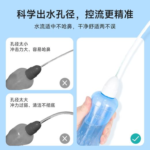怡禾鼻部冲洗器，手捏式洗鼻壶，儿童/成人洗鼻器 商品图3