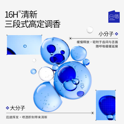 【新品上线，特价福利】Ecoobix 白惜抗糖口喷15ml（赠12ml*4条漱口水） 商品图2