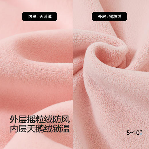 【E】『校服神器』儿童热感绒绒外套 商品图4