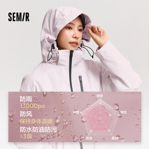 防护|森马中国国家地理系列羽绒服女冬三防发热90绒子两件套外套 商品图2