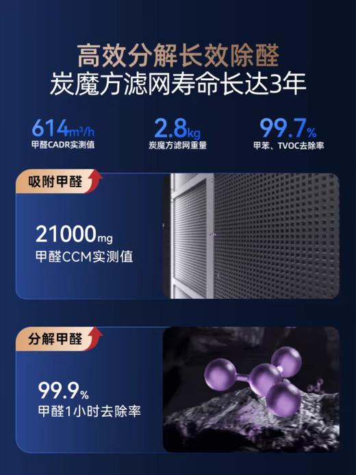 【云粉节】10楼 IAM KJ800F-M800 PRO 空气净化器  吊牌价6499元 活动价3499元 商品图5