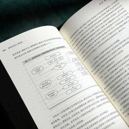课程领导的上海探索 领导力视角下的课程逻辑与实践 金京泽 商品图12