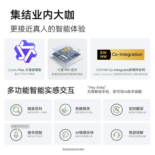 【新品】Soundcore声阔 飞跃线Plus 开放式蓝牙耳机 A3874X 商品图2
