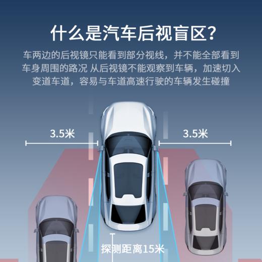 BSD变道盲区监测辅助系统 并线超车 倒车预警 开门防撞 毫米波雷达探测 多曲面蓝光镜片 商品图3