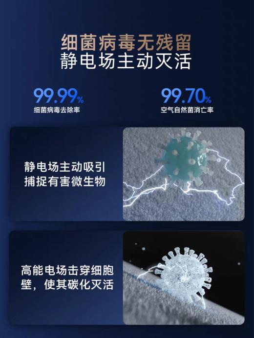 【云粉节】10楼 IAM KJ800F-M800 PRO 空气净化器  吊牌价6499元 活动价3499元 商品图3