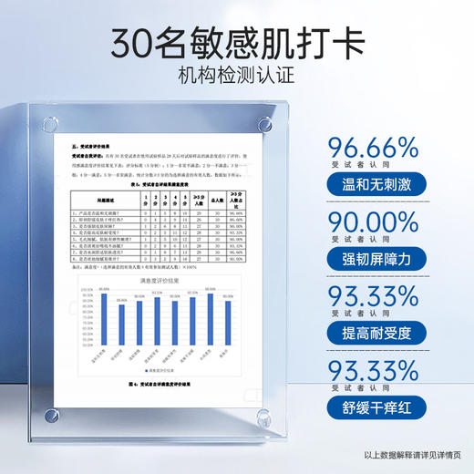 【2件9折，3件8折】复因FOY透明质酸钠修护凝胶 30g【妆字号】舒缓敏感 痤疮改善 ** 商品图7