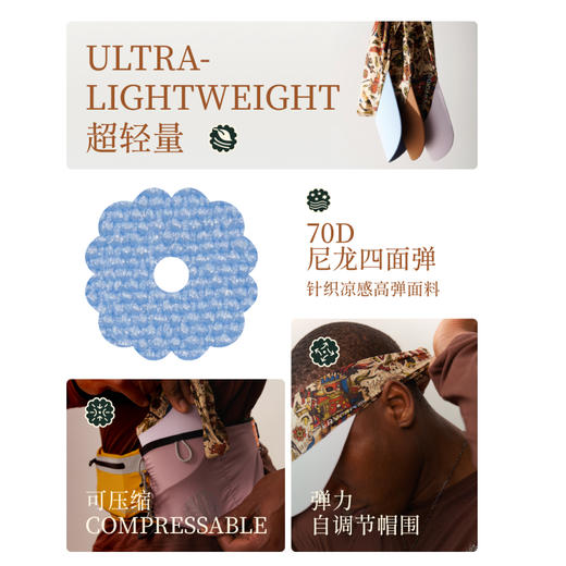 BIANCA露顶帽户外超轻凉感防晒男女遮阳帽子UPPERVOID二普纬度 商品图2