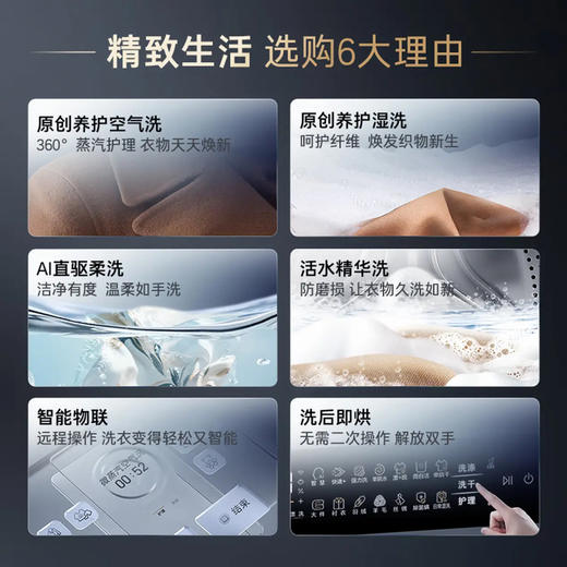 卡萨帝（Casarte）洗衣机 CE HB10LWDHAU1 商品图1