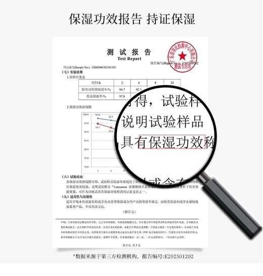 诺珊娜绵羊油护手霜60g-2623滋润保湿 润而不腻 商品图5