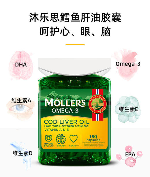 【力优专属】即将涨价！Mollers沐乐思北极鳕鱼肝油胶囊160粒/瓶富含Omega-3（DHA、EPA）VA/D/E ，健脑护心增强视力记忆力，孕期可用，适合12-99岁）效期至26年11月 商品图10