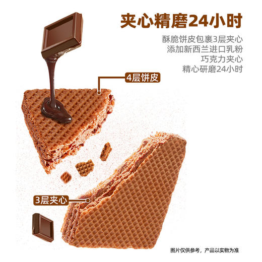 沪上阿姨巧克力豆乳威化饼 商品图0