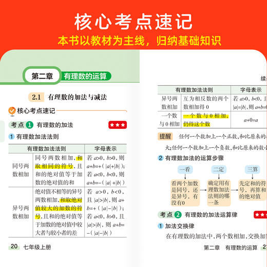 2025核心考点随身记初中七年级语文数学英语生物政治历史地理基础知识速记 " 商品图1