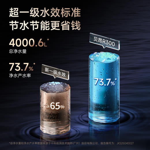 贝昂净饮机R300 商品图4