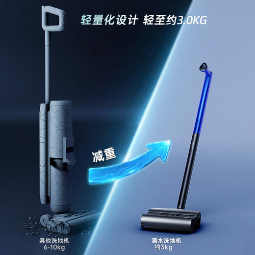 支持试用【低于国补后官旗双11/双12！】毛刷/控水/电机升级【180度躺平/贴边无死角/超轻薄/扫拖一体/自清洁不发臭/低分贝/健康无扬尘/母婴宠物友好】 DIISEA滴水D7S洗地机（2年质保） 商品图6