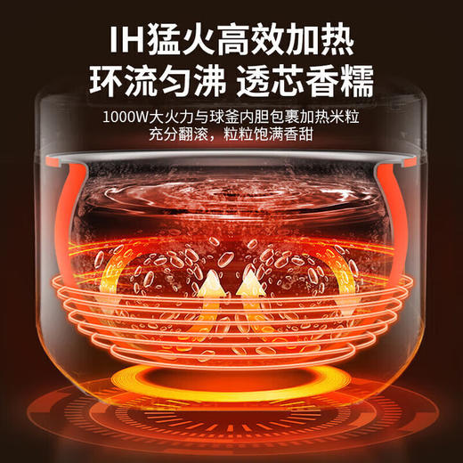 苏泊尔（SUPOR）电饭煲0涂层家用3升容量316L不锈钢内胆多功能柴火饭煮粥电饭锅智能触控预约 SF30HC1912商超同款 商品图2