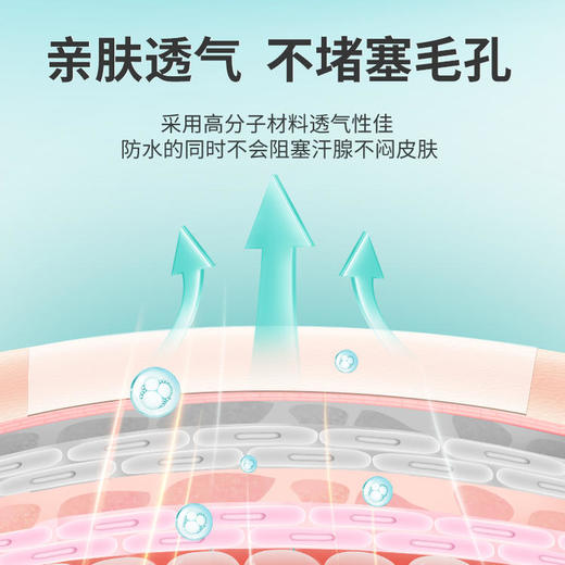 【限时67折】可孚造口袋皮肤保护剂喷剂（75ml/瓶） 商品图3