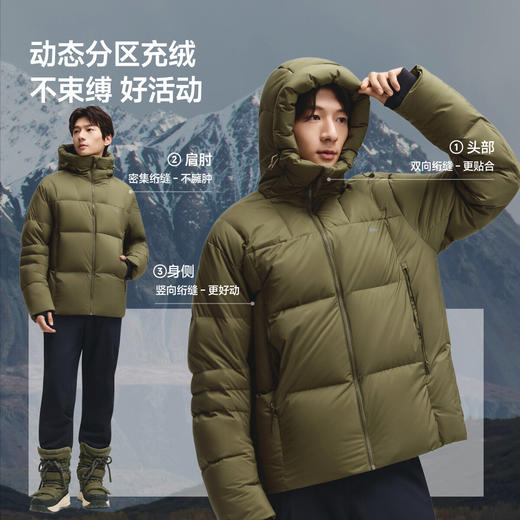 【云粉节】【7.5折】6楼蕉下男士高蓬松羽绒服（常规款、极暖）HD111吊牌价1199 商品图4
