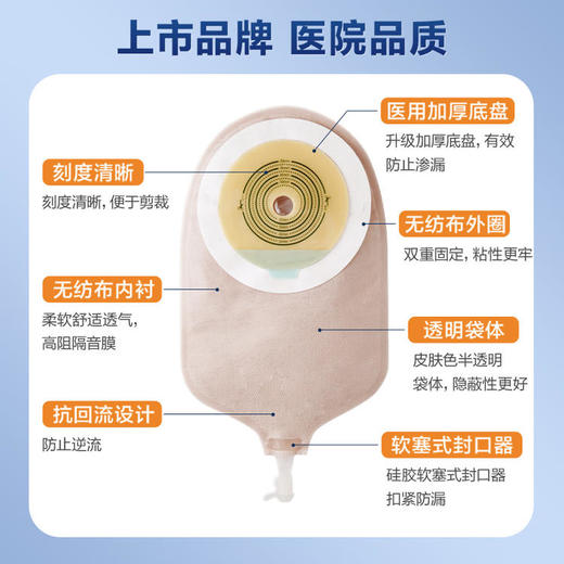 【最便宜尿路袋】可孚尿路4038造口袋膀胱全切3180一件式 商品图0