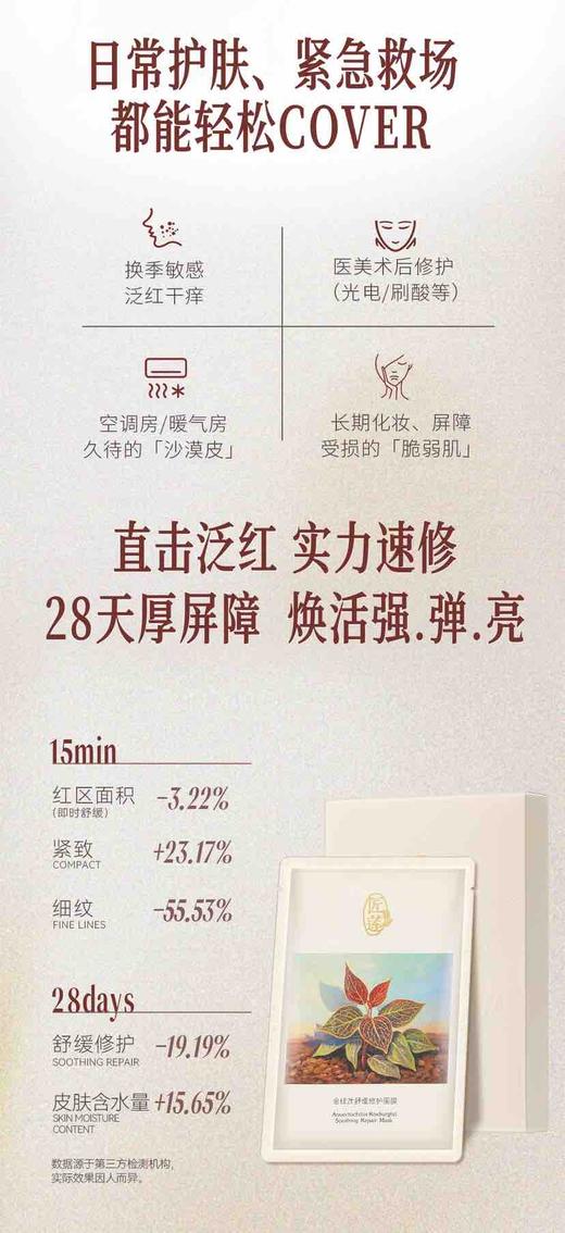匠莲金线莲舒缓修复面膜（5片/盒） 商品图4
