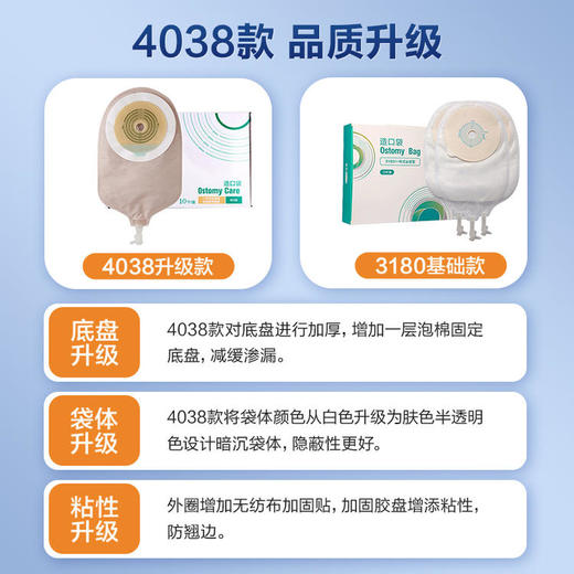 【最便宜尿路袋】可孚尿路4038造口袋膀胱全切3180一件式 商品图1