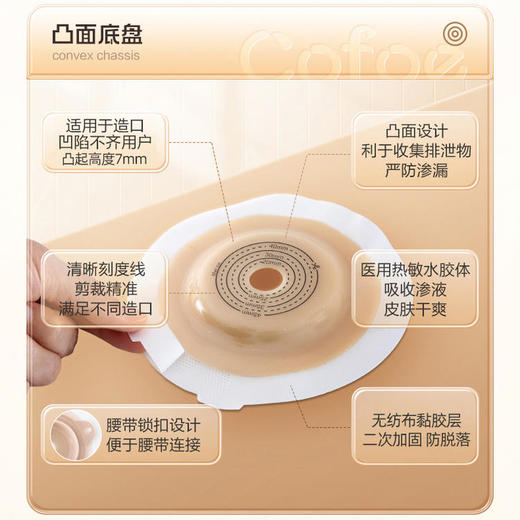 【康L保平替】新款可孚二件式凸面造口袋底盘4028/4029 微凸水胶体底盘 商品图3