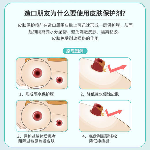 可孚造口皮肤保护剂喷雾式 商品图1