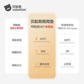 贝肽斯爬爬垫婴儿XPE爬行垫儿童双面加厚折叠家用地垫泡沫垫180*200*2cm 商品图2