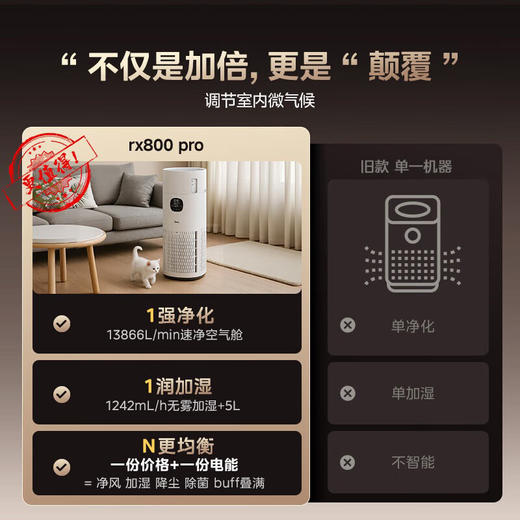 美的（Midea）R8加湿净化一体机 空气净化器加湿一体鼻炎家用甲醛数显除烟味异味过敏原吸猫毛空气净化机【无雾加湿器】KJ850G-RX800 Pro 商品图3