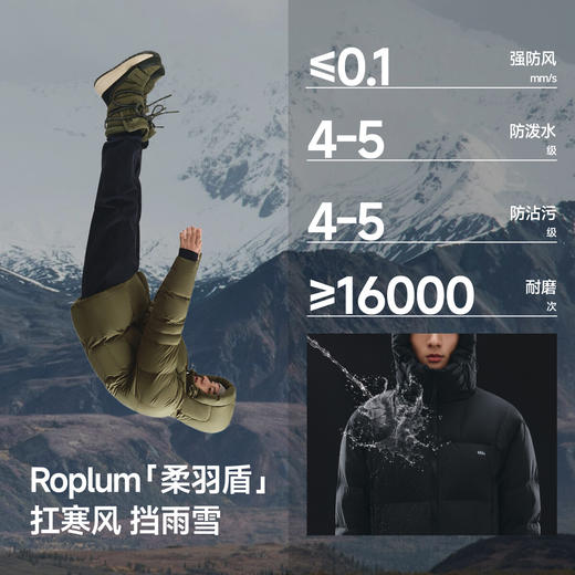 【云粉节】【7.5折】6楼蕉下男士高蓬松羽绒服（常规款、极暖）HD111吊牌价1199 商品图3