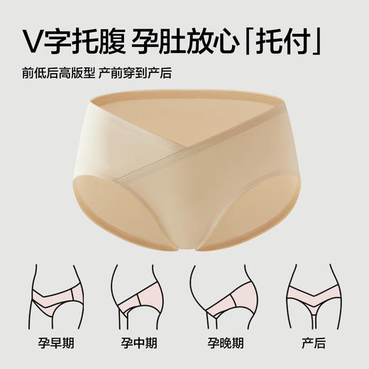 【新品上新】有棵树10A抗菌纯棉低腰孕妇内裤怀孕期中晚期托腹女士内裤4条装-U158B 商品图1