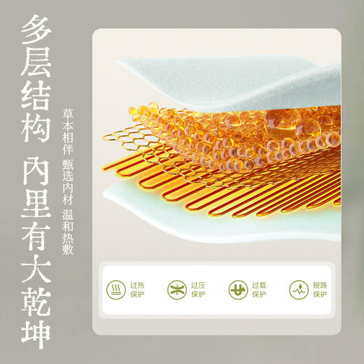 兰序 暖宫护腰热敷包  智能控温 草本暖腹 商品图3