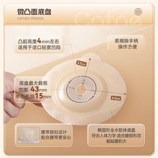 可孚二件式微凸造口袋锁扣式直肠癌大肠改道口袋造瘘粪袋凸面底盘 商品图2