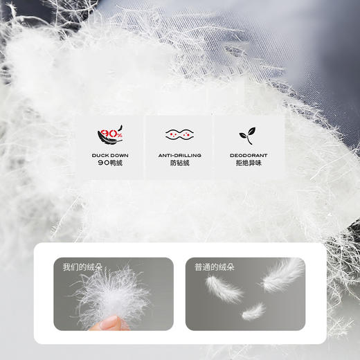 【件件底价，童装双倍积分】多多家 男童羽绒马甲2024冬季新款儿童白鸭绒无袖外套秋冬背心8235 商品图3