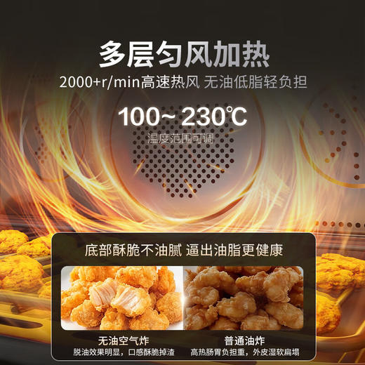 海尔食魔方微蒸烤炸一体机家用多功能电蒸烤箱 23L触控彩屏HW-CE23ZYAU1 商品图3