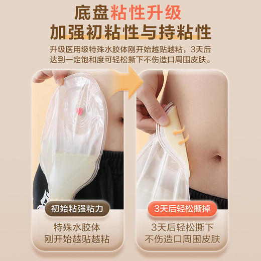 【最便宜一件式】可孚肛肠一件式造口袋 开口袋5009、4008C等 商品图1